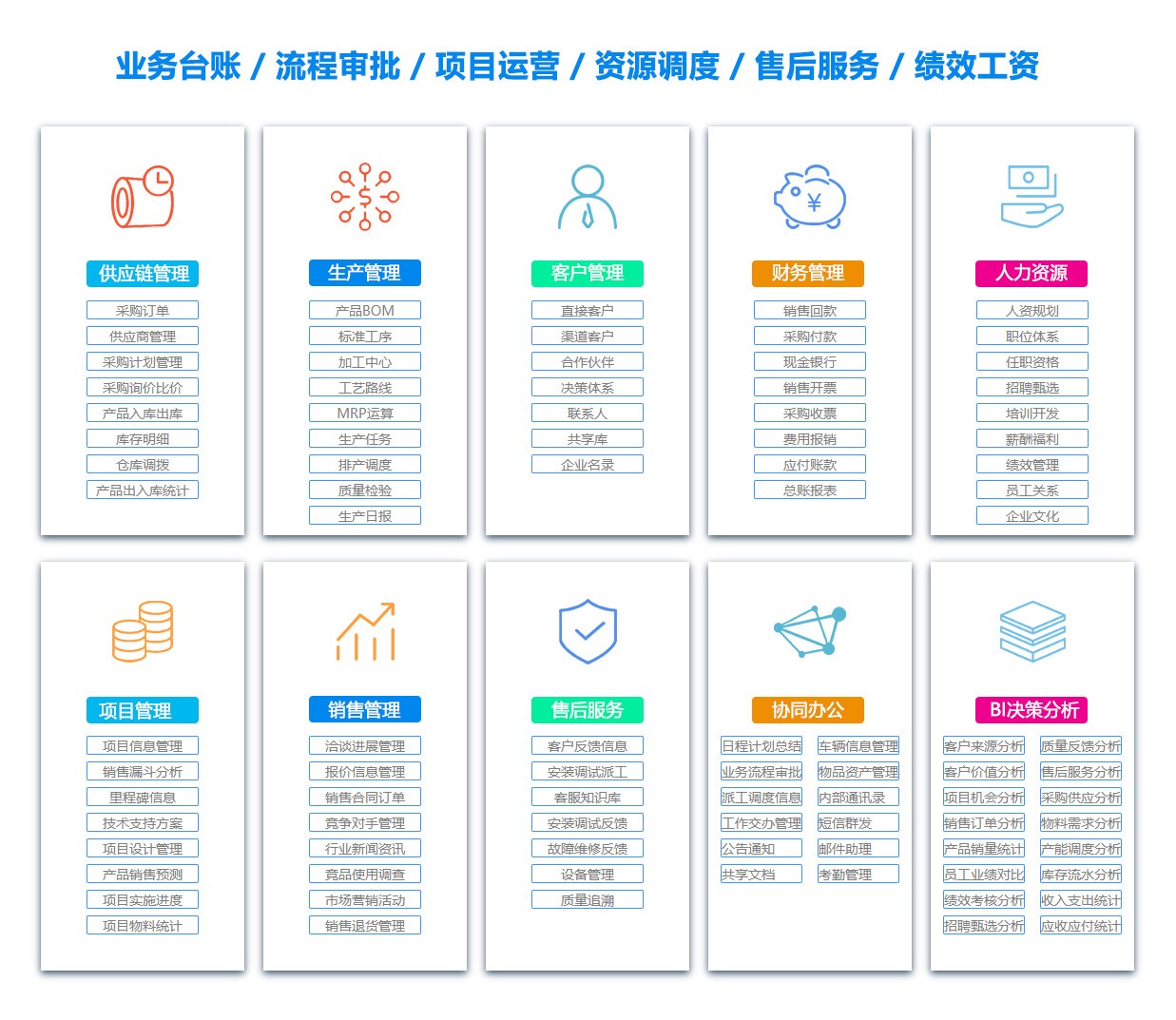 石家庄OA办公管理软件